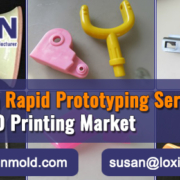 Best-China-Rapid-Prototyping-Service-for-Your-3D-Printing-Market-LOXIN-Mold-Company