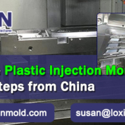 How Dose Plastic Injection Moulding Process steps from China