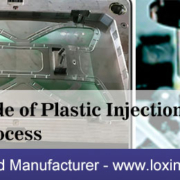 The Guide of Plastic Injection Mold Process