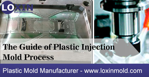 The Guide of Plastic Injection Mold Process