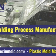 Best Plastic Molding Process Manufacturer in China LOXIN Mold