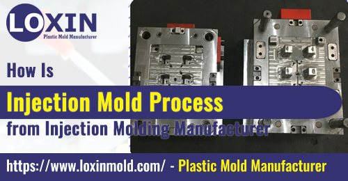 How Is Injection Mold Process from Injection Molding Manufacturer LOXIN MOLD